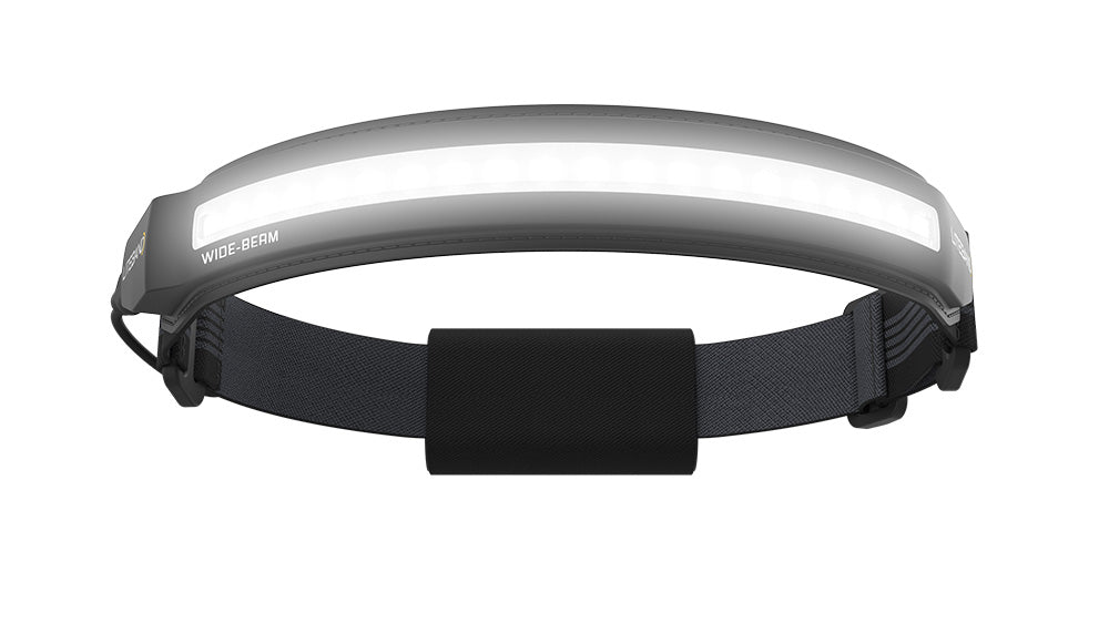 ACTIV 1000 LED Headlamp