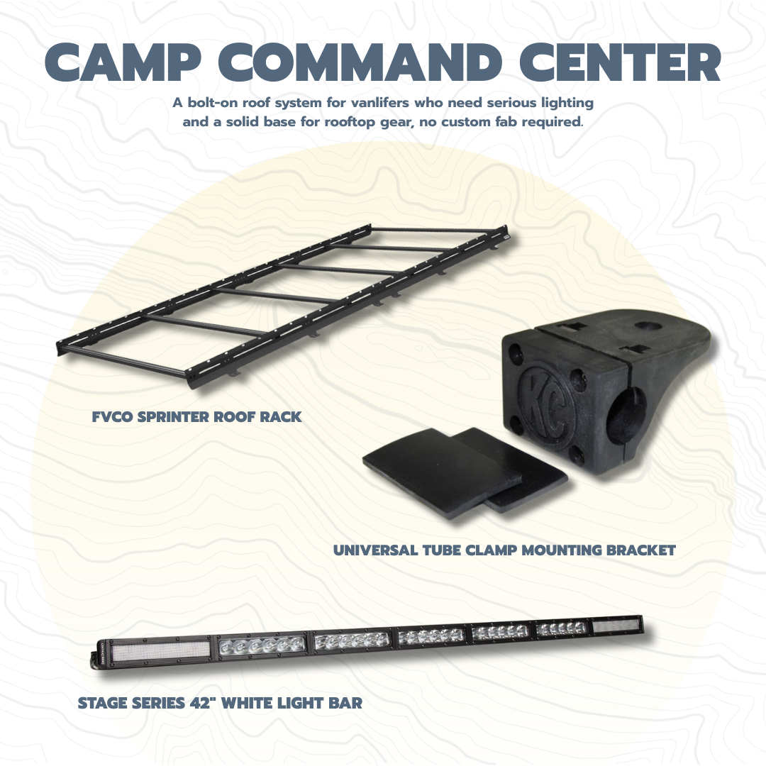 Camp Command Center Kit