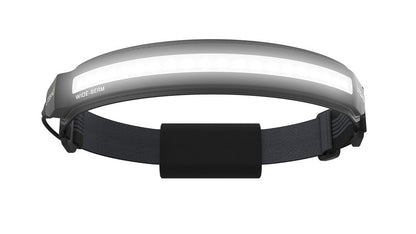 ACTIV 1000 LED Headlamp