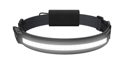 ACTIV 1000 LED Headlamp