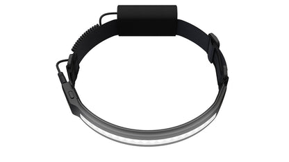 ACTIV 1000 LED Headlamp