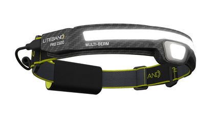 PRO 1500 LED Multi-Beam Rechargeable Headlamp