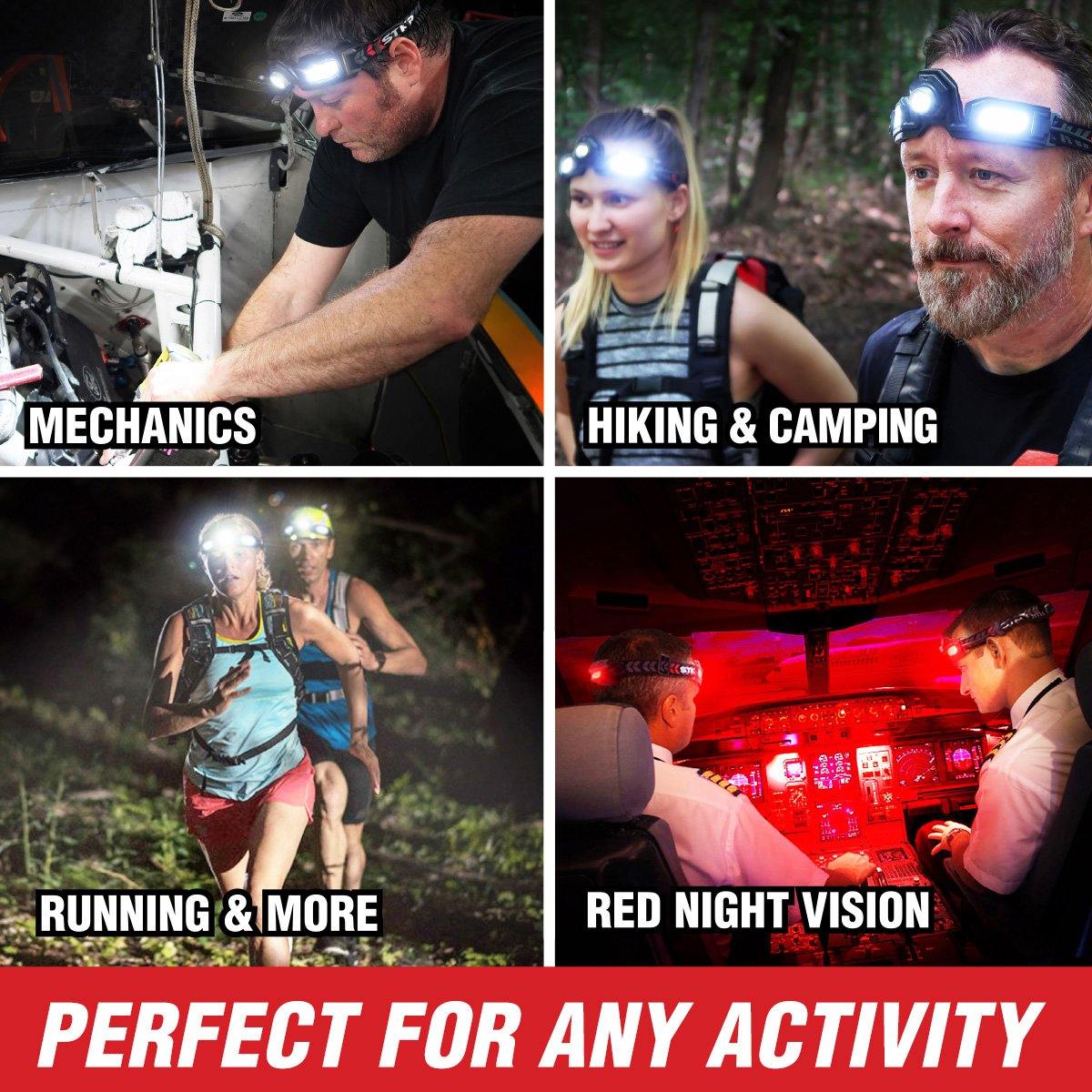 FLEXIT Headlamp PRO 6.5 - 650 lumens with 240° Halo Lighting