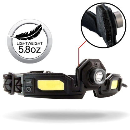 FLEXIT Headlamp PRO 6.5 - 650 lumens with 240° Halo Lighting