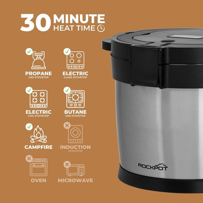 7QT RockPot Original